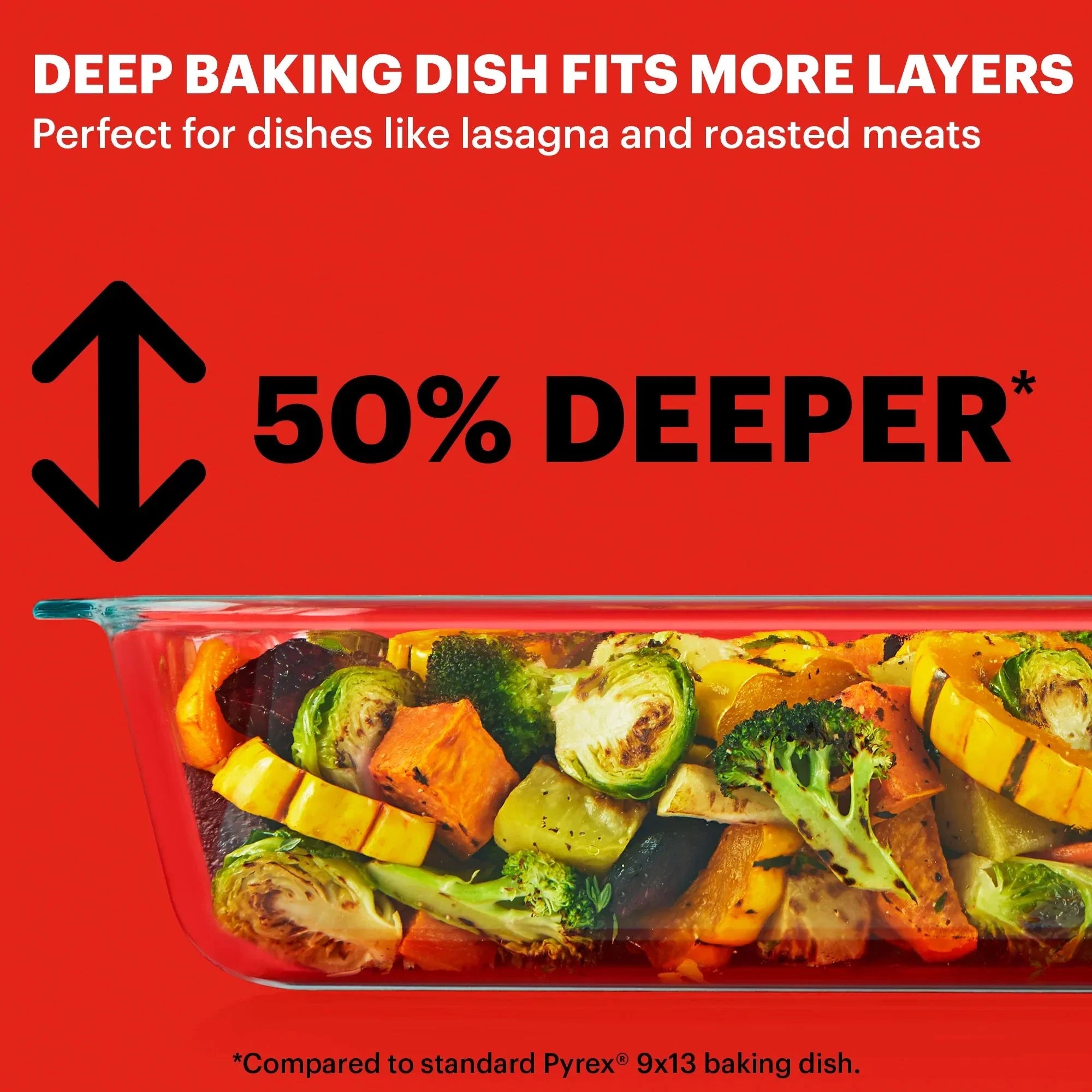 Pyrex Deep Lid Pyrex® Deep 9” x13” 2-in-1 Glass Baking Dish with Glass Lid ...